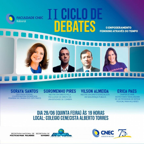 II Ciclo de Debates